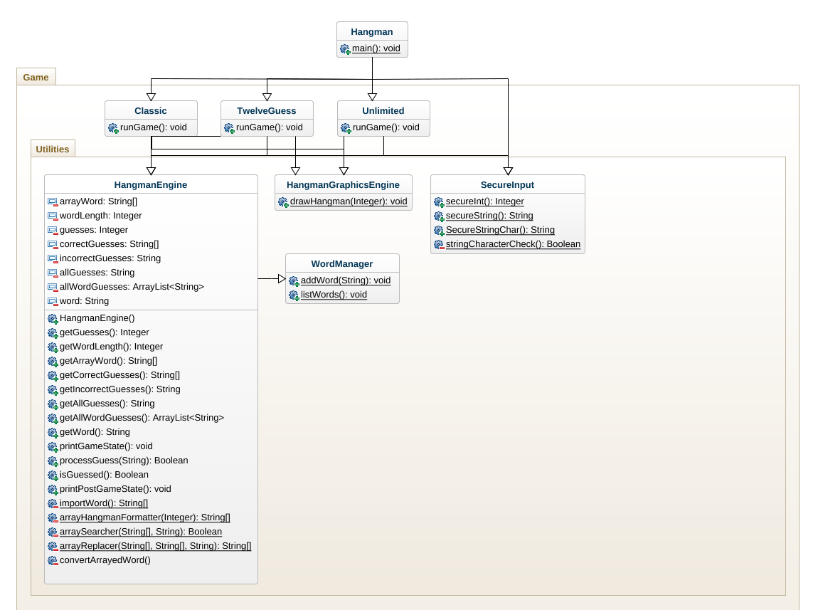 GitHub Jellayy/HangmanJ The worlds first. most advanced. feature rich. powerful. versatile